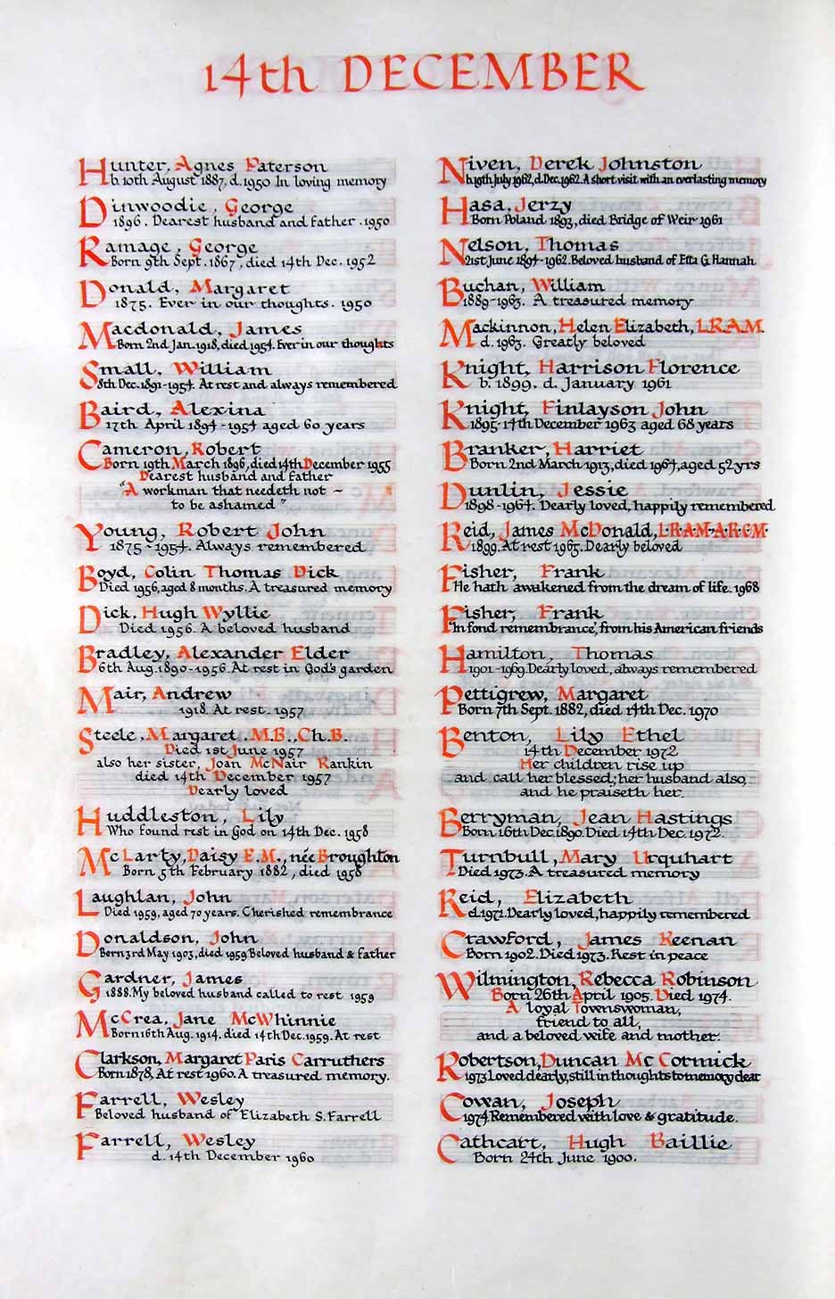 15th December Page 1 15th December Page 1